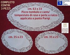 Centri pizzo tombolo e cantù