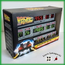 Numskull Ritorno al Futuro