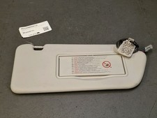 Parasole Destro Illuminazione