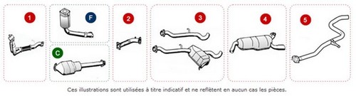 Catalizzatore per toyota auris - catalizzatore,