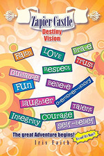 Zapier Castle: Destiny Vision -  NEW Iris Faith 2014