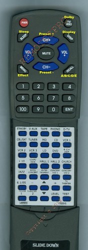 Telecomando ricambio per - di,