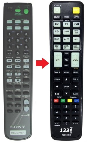 Telecomando ricambio sony - di,