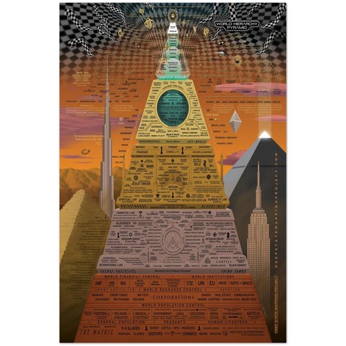 Poster arte cospirazione - poster,