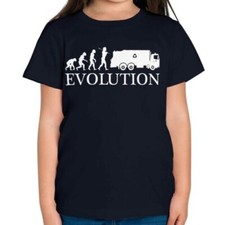 Immondizia Camion Evolution Of