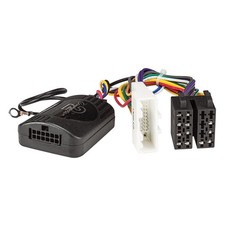 Interfaccia volante adatta per