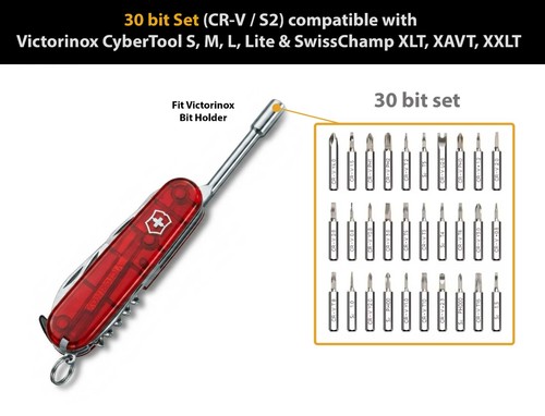 Set bit mm - 30,
