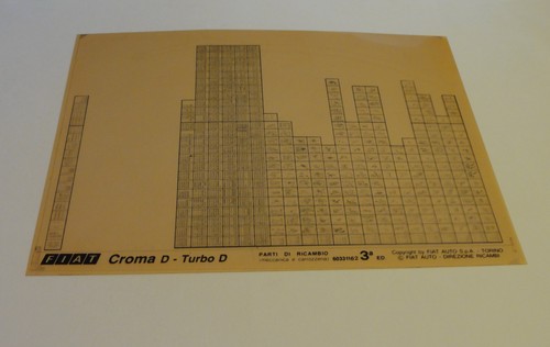 Microfiche catalogo ricambi - catalogo,
