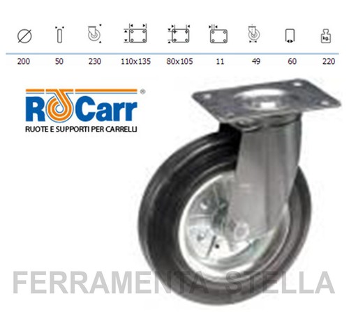 Ruota ruote carrello - ruote,