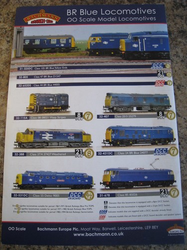 Blue locomotives scale - br,