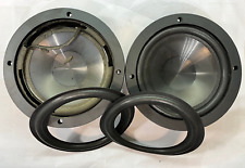 2X Schiuma Sicke Per Infinity Kappa 6.2, Kappa 6.2 I II, Kappa 6.1 I + Colla