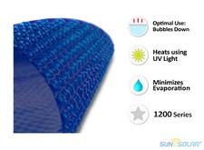 Sun2Solar 1200 Series