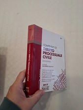 COMPENDIO DI DIRITTO
