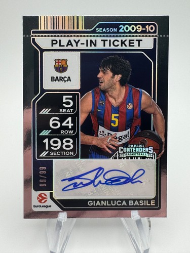 2025 contenders euroleague - contenders,