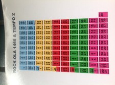 JUKEBOX ROCK-OLA. 1448 1452 1455 1465 1468 1485 1493 DECALCOMANIE POSIZIONE RECORD