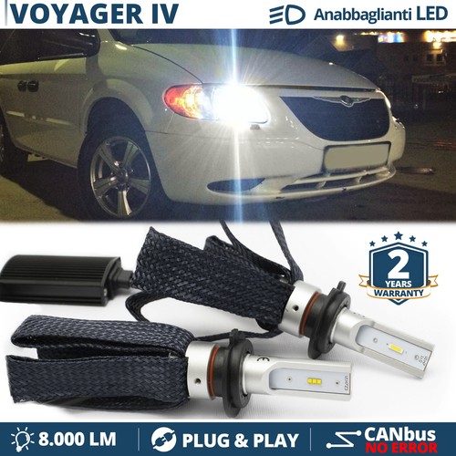 Kit luci led - luci,