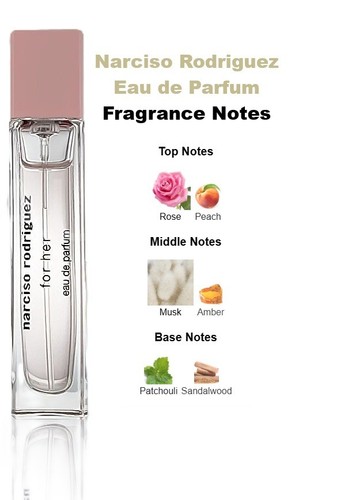 Narciso rodriguez eau - narciso, de