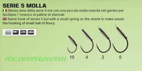 Tubertini owner molla - tubertini, 5
