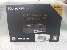Amplificatore da audio HDMI 8K