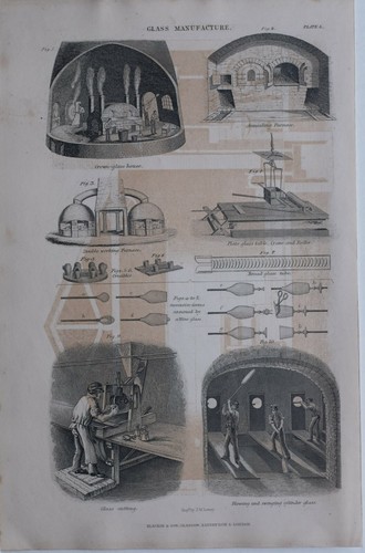 1877 stampa vetro manifattura - stampa,