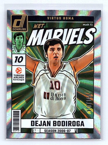 Dejan bodiroga 2024 - 2024-25, donruss