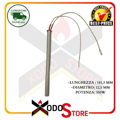 Candeletta resistenza per
