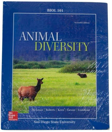 Animal diversity - animal,