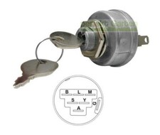 Interruttore avviamento