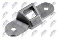 NTY GUIDA BLOCCAGGIO SUPERIORE