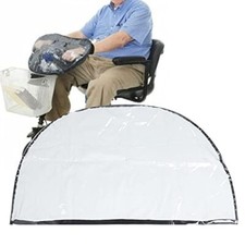 Copertura del Pannello di