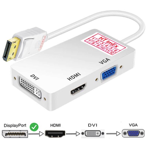 Adattatore displayport maschio - displayport,