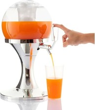 Cecaro Group – Spillatore