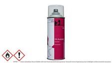 Bomboletta Spray Fiat Gruppo