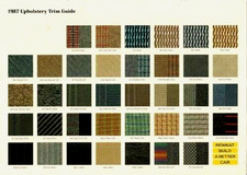 Renault Colour & Trim