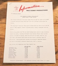 Walt Disney Productions The
