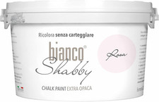 CHALK PAINT Pink for Furniture