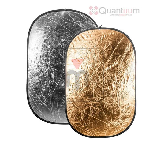 Quantuum pannello riflettente