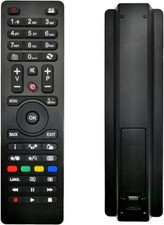 Telecomando Sostitutivo