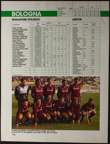 Calcio poster bologna serie - calcio,