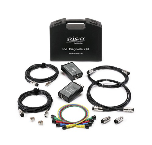 Kit standard diagnostica