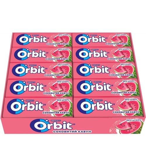 Orbita anguria - orbita.,