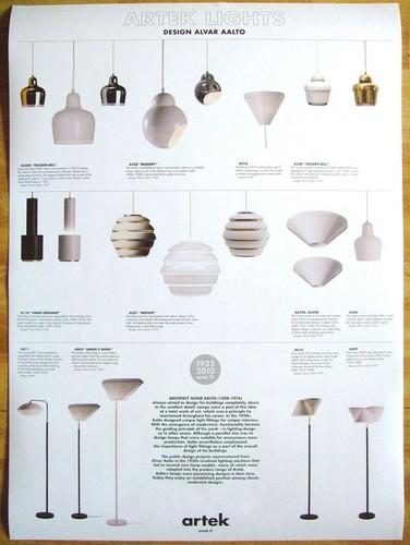 70x50cm poster artek - /,