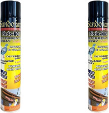 Repellente per Piccioni