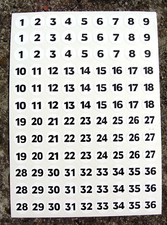 Adesivi SLOT CAR scala 43 anni