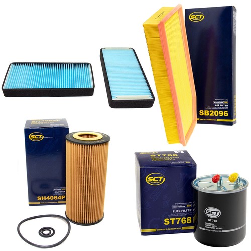 Filtro per set - set, sct