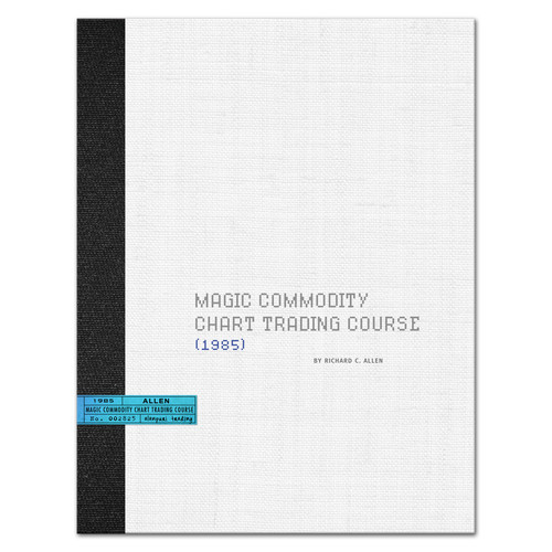 Commodity chart trading - commodity,
