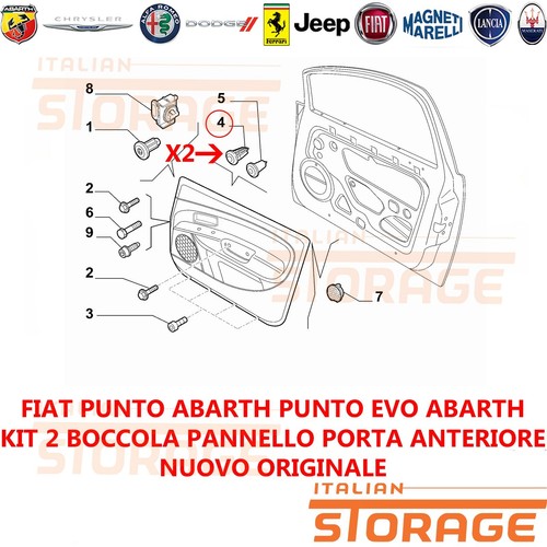Fiat punto abarth evo - evo,