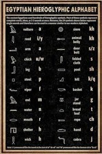 Poster Alfabeto Geroglifico