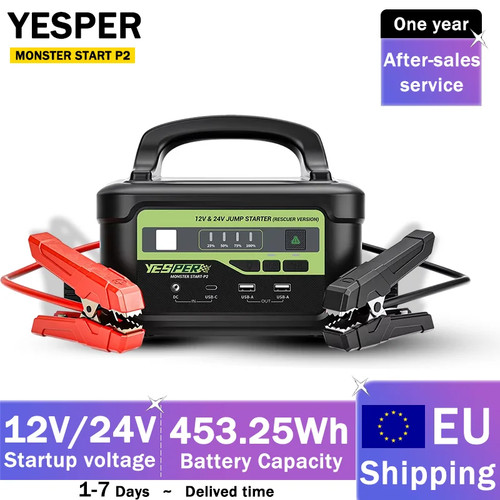 Yesper monster start - yesper, p2