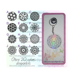 Portachiavi porta chiave Personalizzato Idea regalo Novità Handemade originale